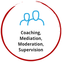 Coaching, Mediation, Moderation & Supervision